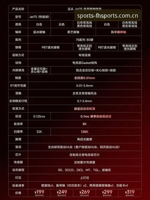 fh体育官网官方下载 资深用户实战分享:fh体育官网官方下载全流程经验与避坑指南