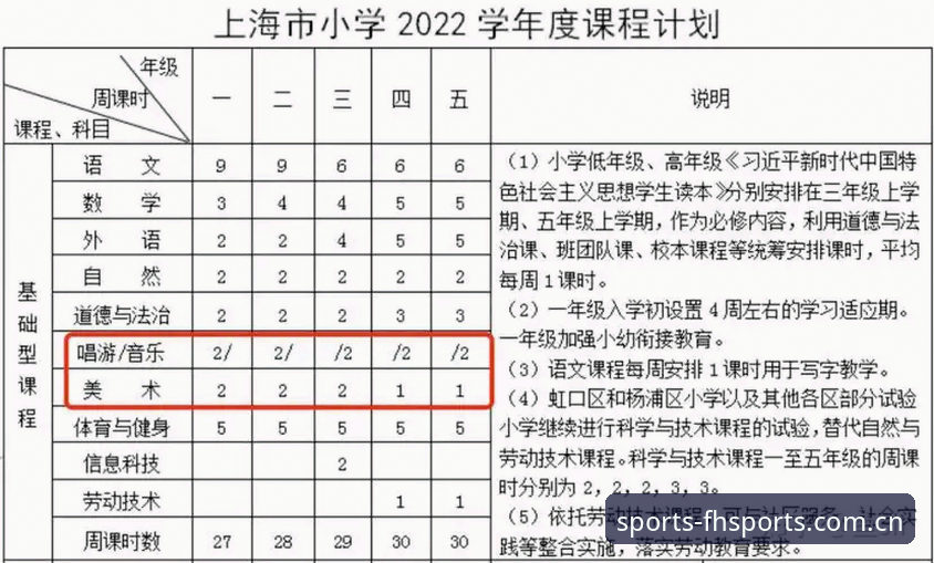 fh体育下载苹果哪个好？技术评测员教你科学选择