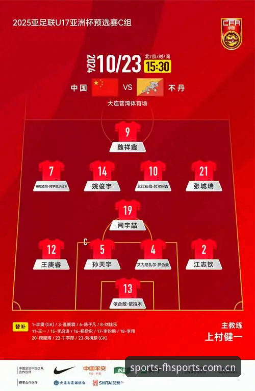 fasth体育官网 U17世界杯抽签结果深度评测:中国足球新生代在fh体育官网的观赛指南